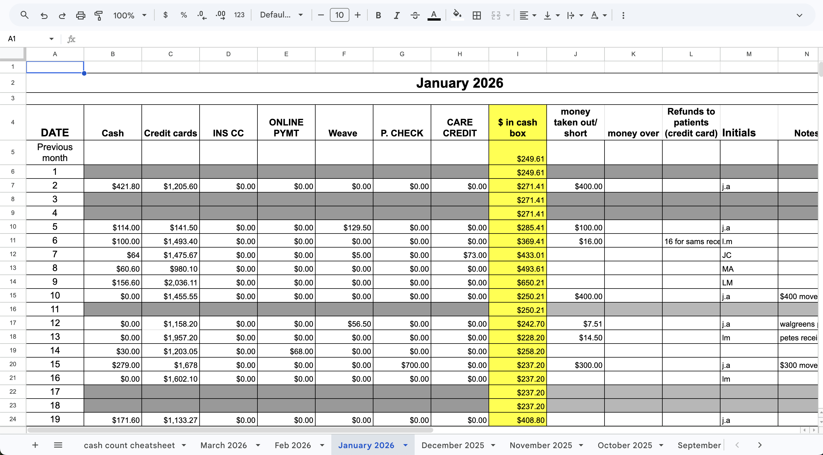 Screenshot of a homegrown cash box log in a spreadsheet